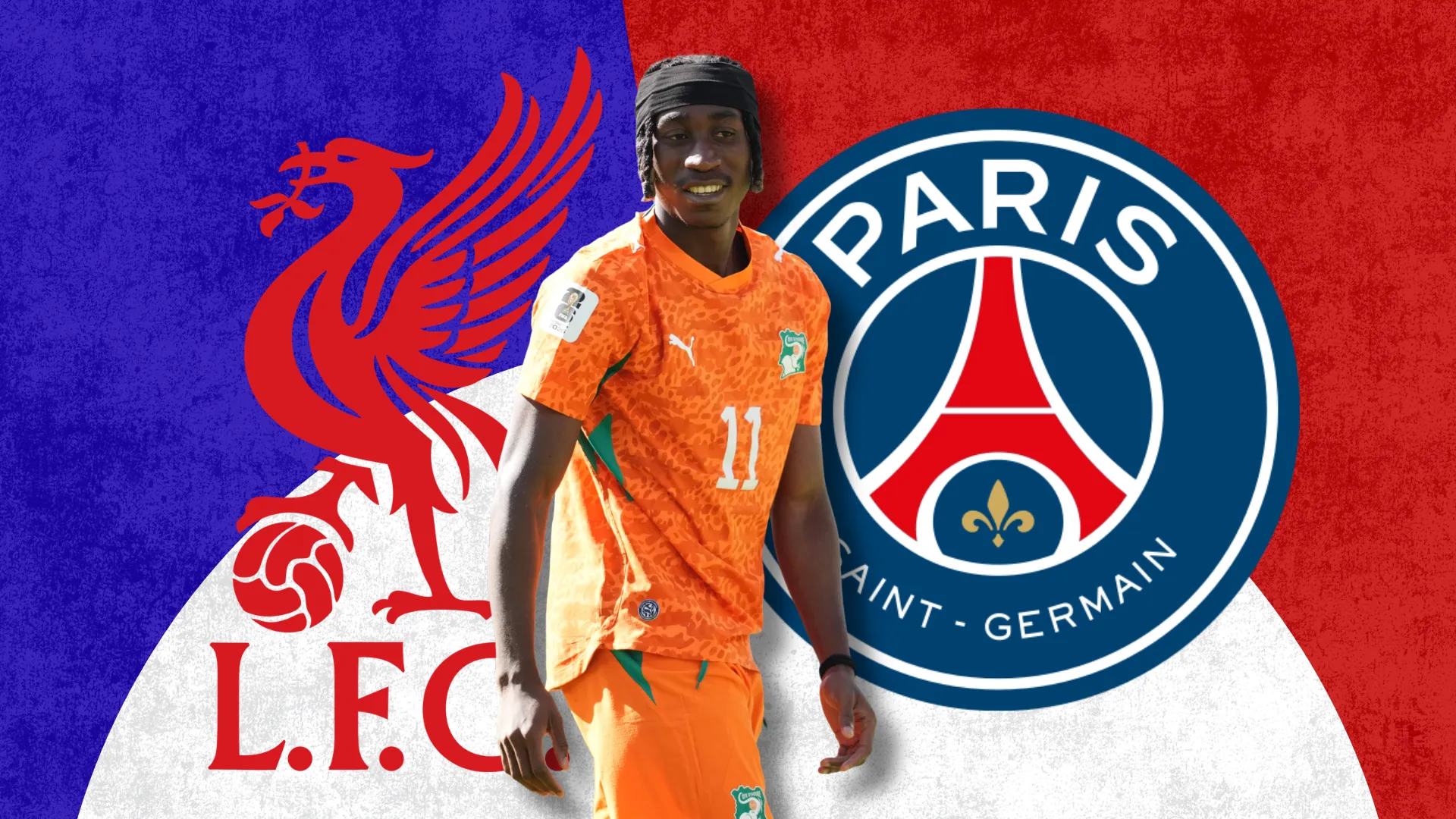 Yan Diomandé: Disputado por Liverpool e PSG, escolhemos qual seria melhor destino no mercado